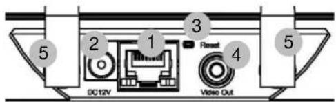 ABUS TVIP31000 - Setudefra - 2
