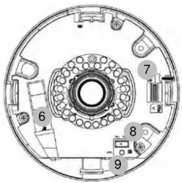ABUS TVIP31000 - Set indefra - 1