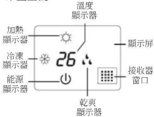溫度 顯示器 加熱 顯示器 冷凍 顯示器 26 能源 顯示器 顯示屏 接收器 窗口 乾爽 顯示器