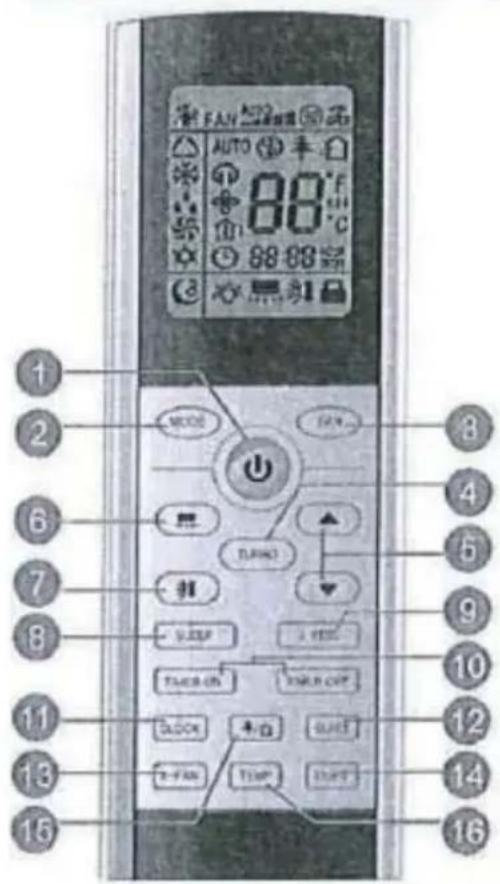 FAN AUTO AUTO 丰 88°C 88 88 1 2 3 4 5 6 7 8 9 10 11 12 13 14 15 MODE TURNO SLEEP TAOK ON LOCK R-FAN TEMP TAWL OFF QUAT THUST 16