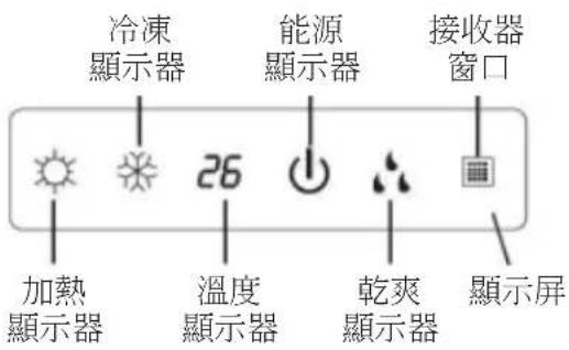 冷凍 顯示器 能源 顯示器 接收器 窗口 加熱 顯示器 26 溫度 顯示器 乾爽 顯示器 顯示屏
