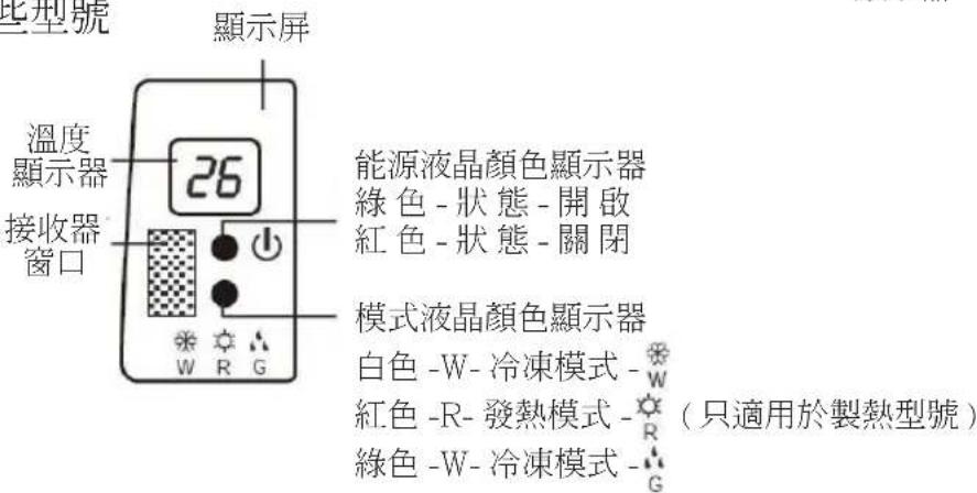 型號 顯示屏 溫度 顯示器 26 接收器 窗口 能源液晶顏色顯示器 綠色-狀態-開啟 紅色-狀態-關閉 模式液晶顏色顯示器 白色-W-冷凍模式- 紅色-R-發熱模式- (只適用於製熱型號) 綠色-W-冷凍模式- (G)