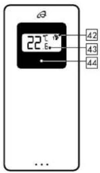 22℃ E 42 43 44 ...
