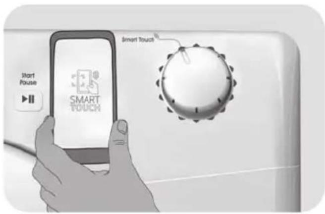Start Pause SMART TOUCH Smart Touch®