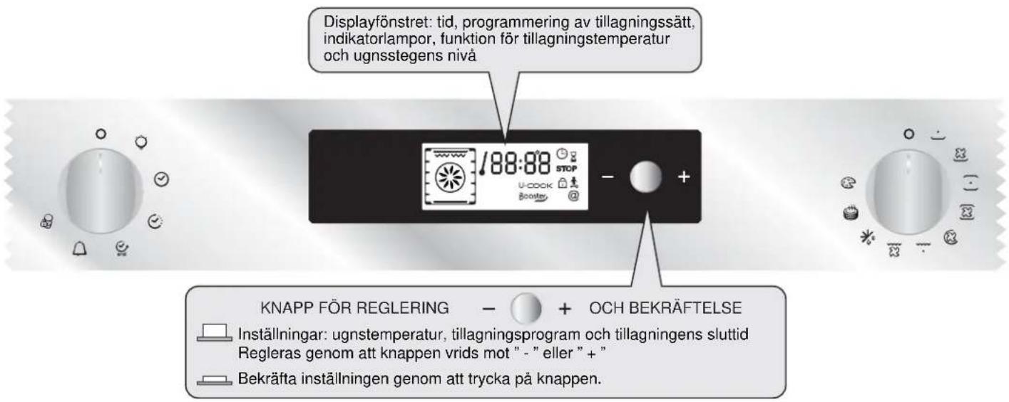 CANDY FXP8291VX - KUNDTJÄNST - 3