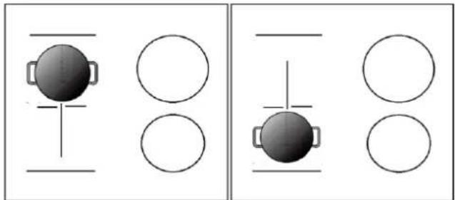 Two identical diagrams showing a central sphere with handles and two empty circles, each with horizontal lines and a vertical line above (no text or symbols).