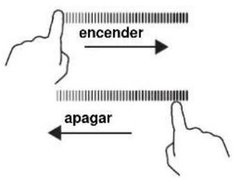 encender apagar
