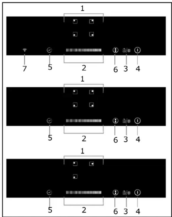 1, 7, 5, 2, 6, 3, 4; 1, 5, 2, 6, 3, 4; 1, 5, 2, 6, 3, 4