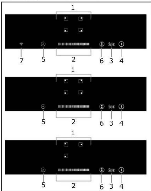 1, 7, 5, 2, 6, 3, 4; 1, 5, 2, 6, 3, 4; 1, 5, 2, 6, 3, 4