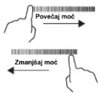 CANDY CTP634SC - Sprememba ravni moči - 1