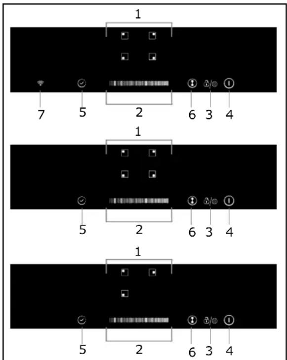1 7 5 2 6 3 4 1 5 2 6 3 4 1 5 2 6 3 4