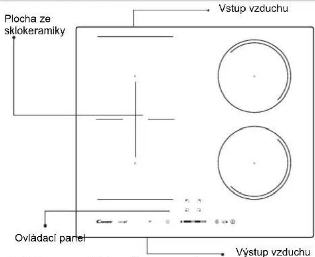 CANDY CTP634SC - Schéma připojení elektrického proudu - 1