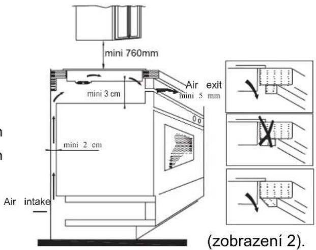 CANDY CIB1637DC - Postup při instalaci - 3
