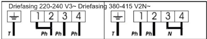 Driefasing 220-240 V3~ Driefasing 380-415 V2N~ T 1 2 3 4 Ph Ph Ph T 1 2 3 4 Ph Ph N