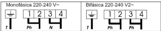 Monofásica 220-240 V~ T 1 2 3 4 Ph N Bifásica 220-240 V2~ T 1 2 3 4 Ph Ph