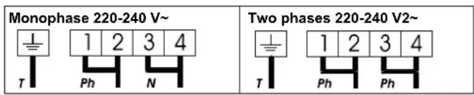 Monophase 220-240 V~ T 1 2 3 4 Ph N Two phases 220-240 V2~ T 1 2 3 4 Ph Ph