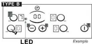 TYPE B 7 0 0 0 0 Q 0 - + 0 1 LED Example