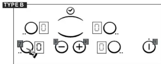 TYPE B .. 0 7 0 .. 0 ✓ ○ ○.. - + 2 0 ○.. 1