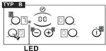 TYP B 7 0 7 00 0 - + 0 1 LED