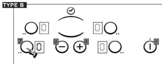 TYPE B .. 0 7 0 .. 0 ✓ U 8 0.. - + 1 0 0.. I
