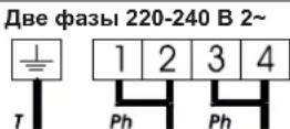 CANDY CHC640C - Порядок выполнения нового подключения: - 3