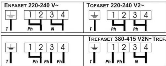 ENFASET 220-240 V~ T 1 2 3 4 Ph N TOFASET 220-240 V2~ T 1 2 3 4 Ph Ph T 1 2 3 4 Ph N TREFASET 380-415 V2N~TREFA