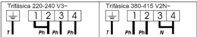 Trifásica 220-240 V3~ T 1 2 3 4 Ph Ph Ph Trifásica 380-415 V2N~ T 1 2 3 4 Ph Ph N