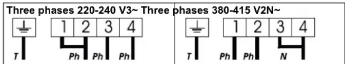 Three phases 220-240 V3~ Three phases 380-415 V2N~ ⊥ 1 2 3 4 T Ph Ph Ph ⊥ 1 2 3 4 T Ph Ph N