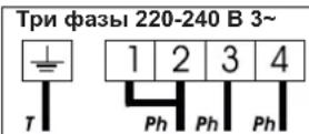 CANDY CHC640C - Порядок выполнения нового подключения: - 4