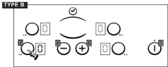 TYPE B ○○ ..○ 7○ ..○ 0 3 - + 2 0 ○.. 1