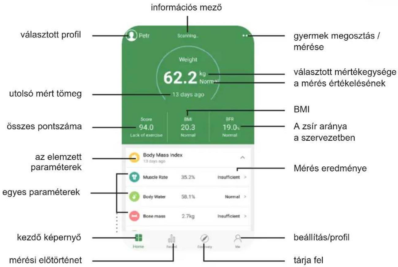 információs mező választott profil Petr Scanning... Weight 62.2 kg Normal utolsó mért tömeg 13 days ago Score 94.0 Lack of exercise BMI 20.3 Normal BFR 19.0 Normal gyermek megosztás / mérése választott mértékegysége a mérés értékelésének BMI A zsír aránya a szervezetben az elemzett paraméterek Body Mass Index 13 days ago Muscle Rate 35.2% Insufficient > Body Water 58.1% Normal > Bone mass 2.7kg Insufficient > Mérés eredménye egyes paraméterek kezdő képernyő mérési előtörténet beállítás/profil tárja fel