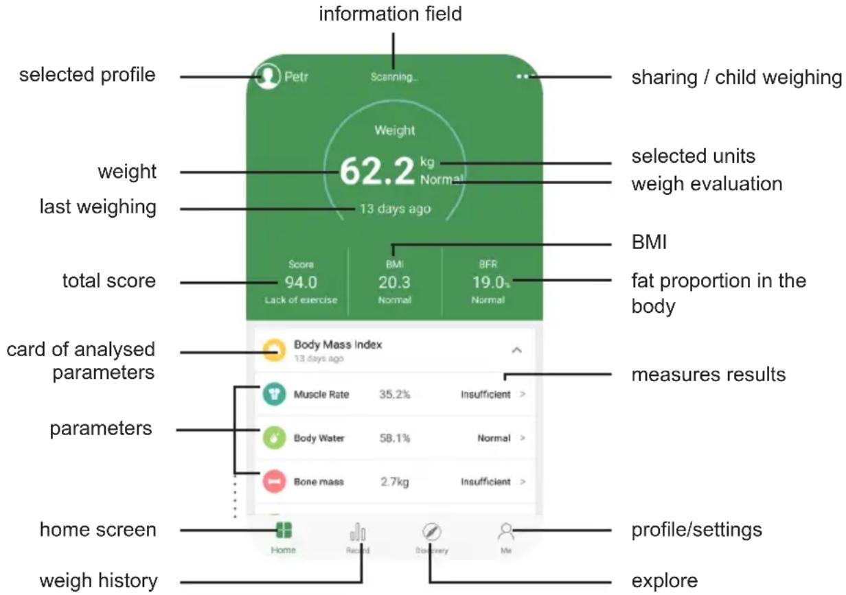 Eta Vital Trainer 7780 90000 - Weight measurement and data analysis - 1