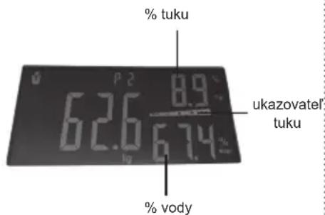 % tuku P 2 8.9 % 62.6 67.4 ukazovatel tuku % vody