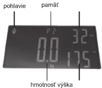 pohlavie pamät' 0.0 32- 0.0 175- hmotnost' výška