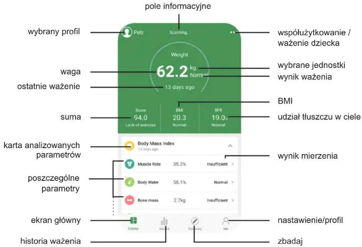 pole informacyjne wyrany profil Petr Scanning... Weight 62.2 kg Normal 13 days ago waga ostatnie ważenie BMI udział tłuszczu w ciele Suma Score 94.0 Lack of exercise BMI 20.3 Normal BFR 19.0 Normal karta analizowanych parametrów Body Mass Index 13 days ago Muscle Rate 35.2% Insufficient > poszczególne parametry Body Water 58.1% Normal > Bone mass 2.7kg Insufficient > ekran główny historia ważenia Home Nowal Dowajy Mi nastawienie/profil zbadaj współużytkowanie / ważenie dziecka wybrane jednostki wynik ważenia