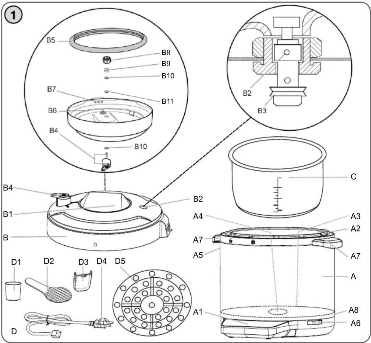 Technical diagram of a kitchen appliance with labeled parts including dish, pot, and control unit