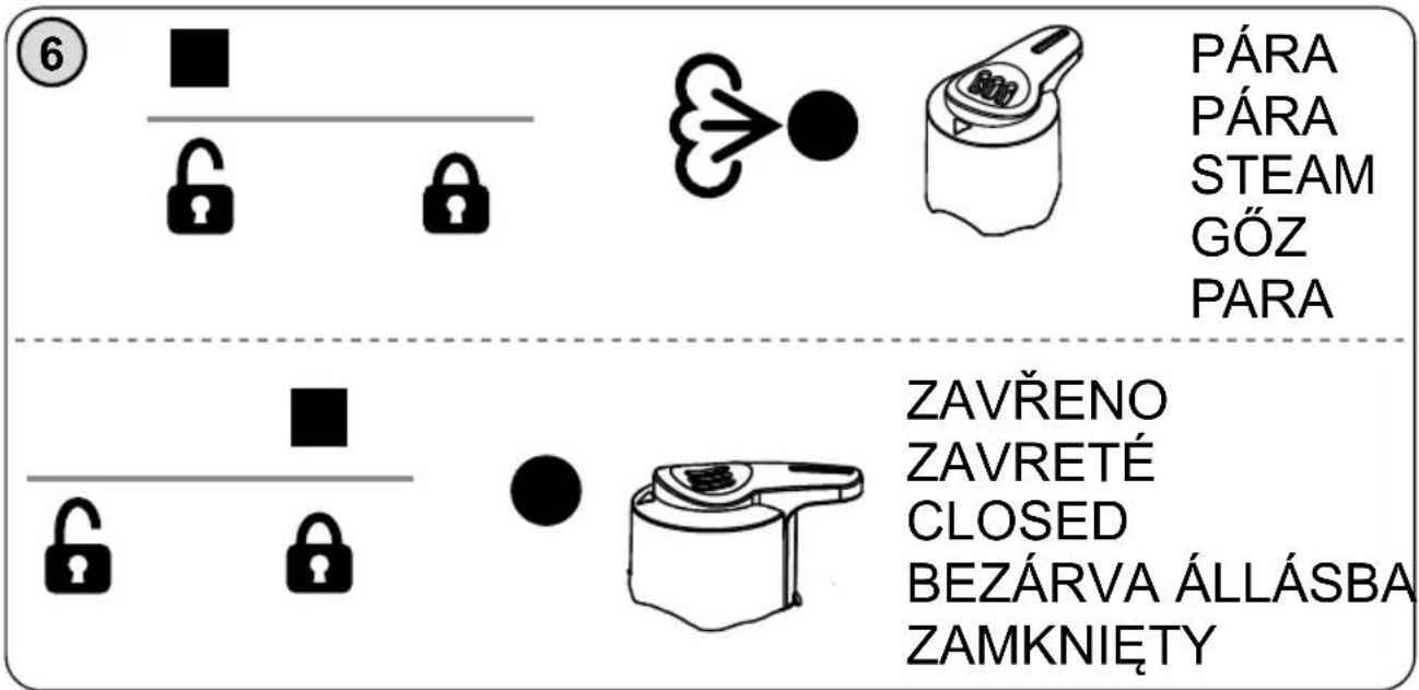 6 PÁRA PÁRA STEAM GÓZ PARA ZAVŘENO ZAVRETÉ CLOSED BEZÁRVA ÁLLÁSBA ZAMKNIĘTY