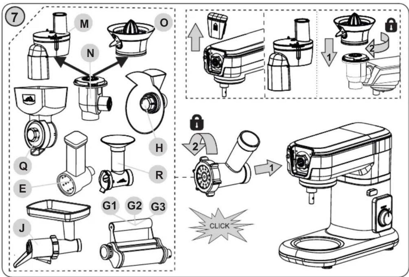 Technical diagram illustrating the assembly and manufacturing steps of a kitchen mixer, with labeled parts and directional arrows.