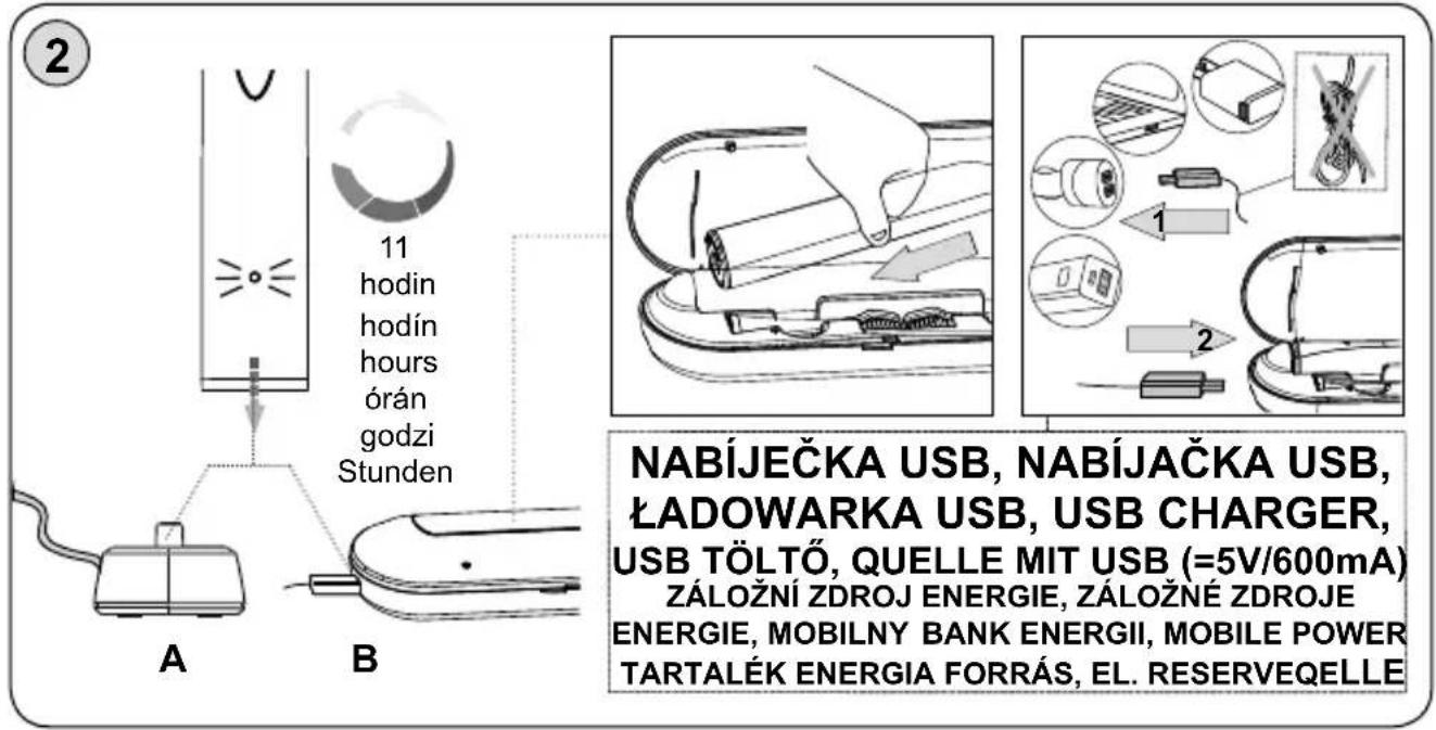 11 hodin hodín hours órán godzi Stunden A B NABÍJEČKA USB, NABÍJAČKA USB, ŁADOWARKA USB, USB CHARGER, USB TÖLTŐ, QUELLE MIT USB (=5V/600mA) ZÁLOŽNÍ ZDROJ ENERGIE, ZÁLOŽNÉ ZDROJE ENERGIE, MOBILNY BANK ENERGII, MOBILE POWER TARTALÉK ENERGIA FORRÁS, EL. RESERVEQELLE