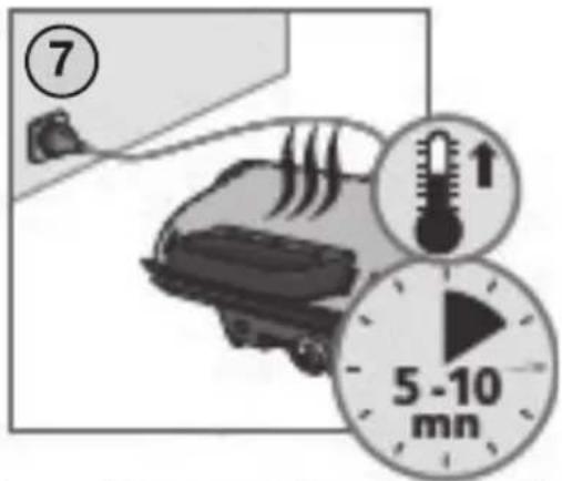 ⑦ 5 - 10 mn