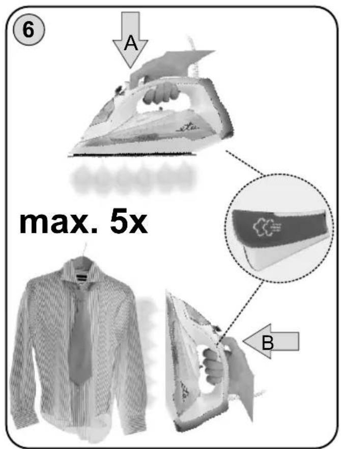 6 A max. 5x B
