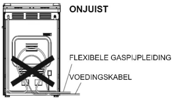 ONJUIST FLEXIBELE GASPIJPLEIDING VOEDINGSKABEL