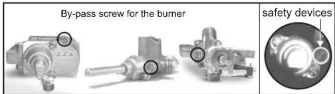 By-pass screw for the burner safety devices