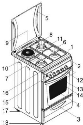 Labeled diagram of an open oven with numbered parts for identification