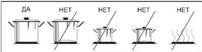 ДА НЕТ НЕТ НЕТ НЕТ