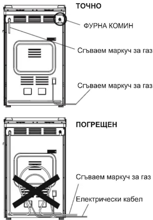 TOCHNO ФУРНА КОМИН Сгъваем маркуч за газ Сгъваем маркуч за газ ПОГРЕЩЕН Сгъваем маркуч за газ Електрически кабел