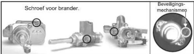 Schroef voor brander. Beveiligings- mechanismen