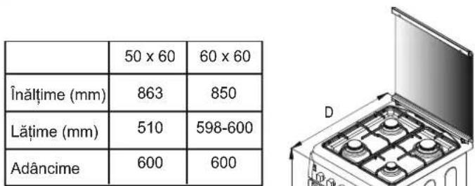 Labeled diagram of a 18-pin electric stove with numbered components for identification