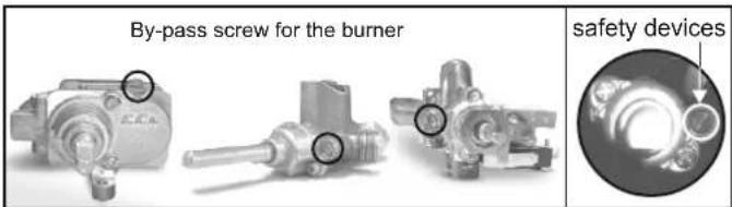 By-pass screw for the burner safety devices