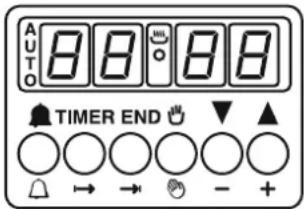 CANDY CCE5503W - Impostare il tempo corretto: - 1